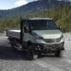 Самоскидні кузови на базі IVECO DAILY